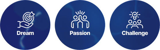 dream, passion, challenge