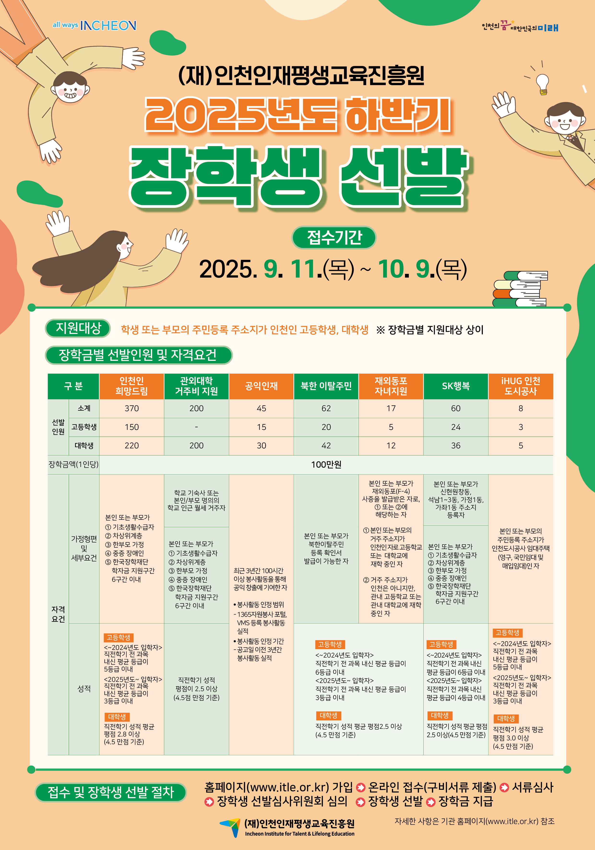 [붙임1]포스터 web