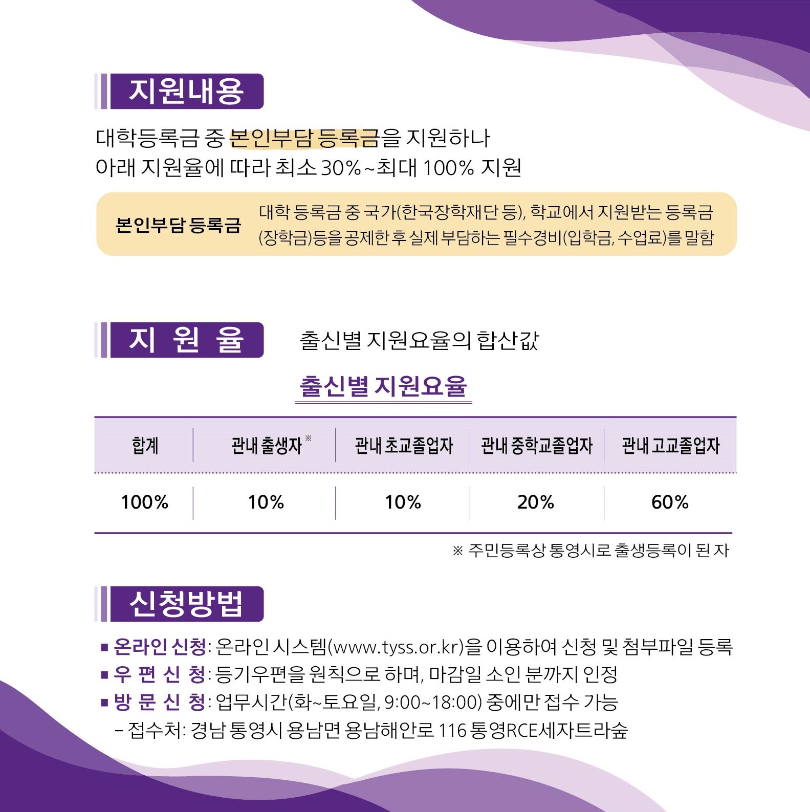 카드뉴스 3