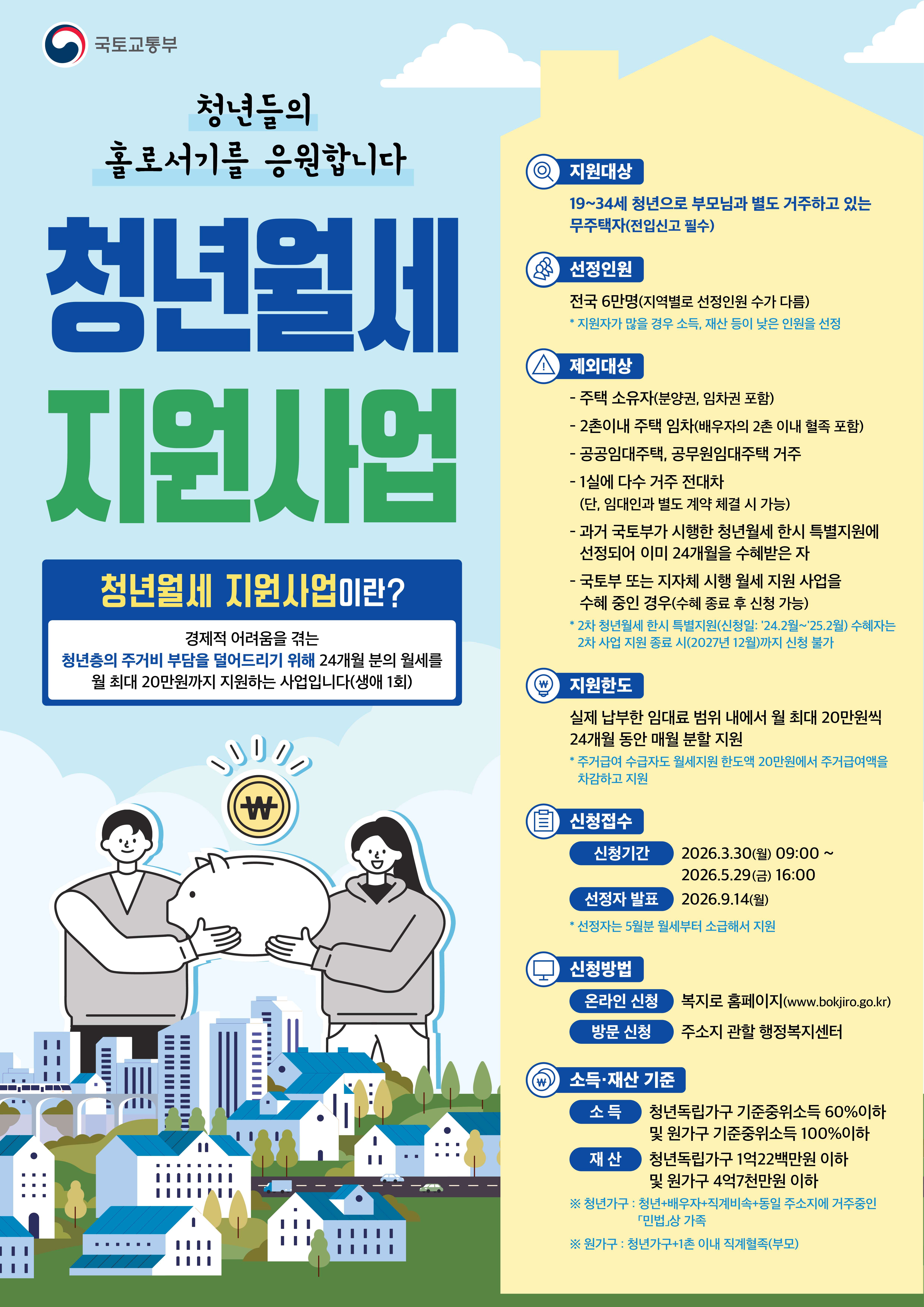 청년월세 지원사업 포스터
