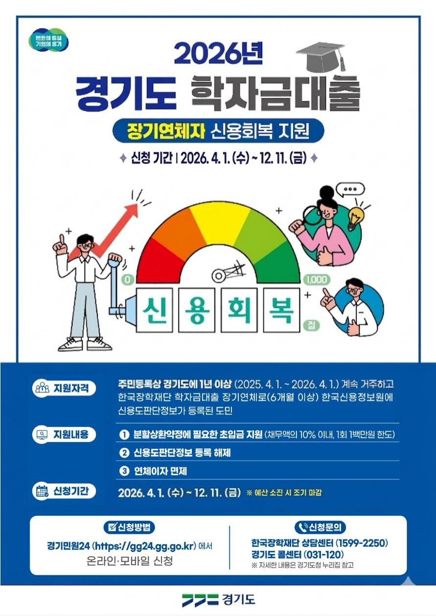경기도 학자금대출 장기연체자 신용회복 지원사업