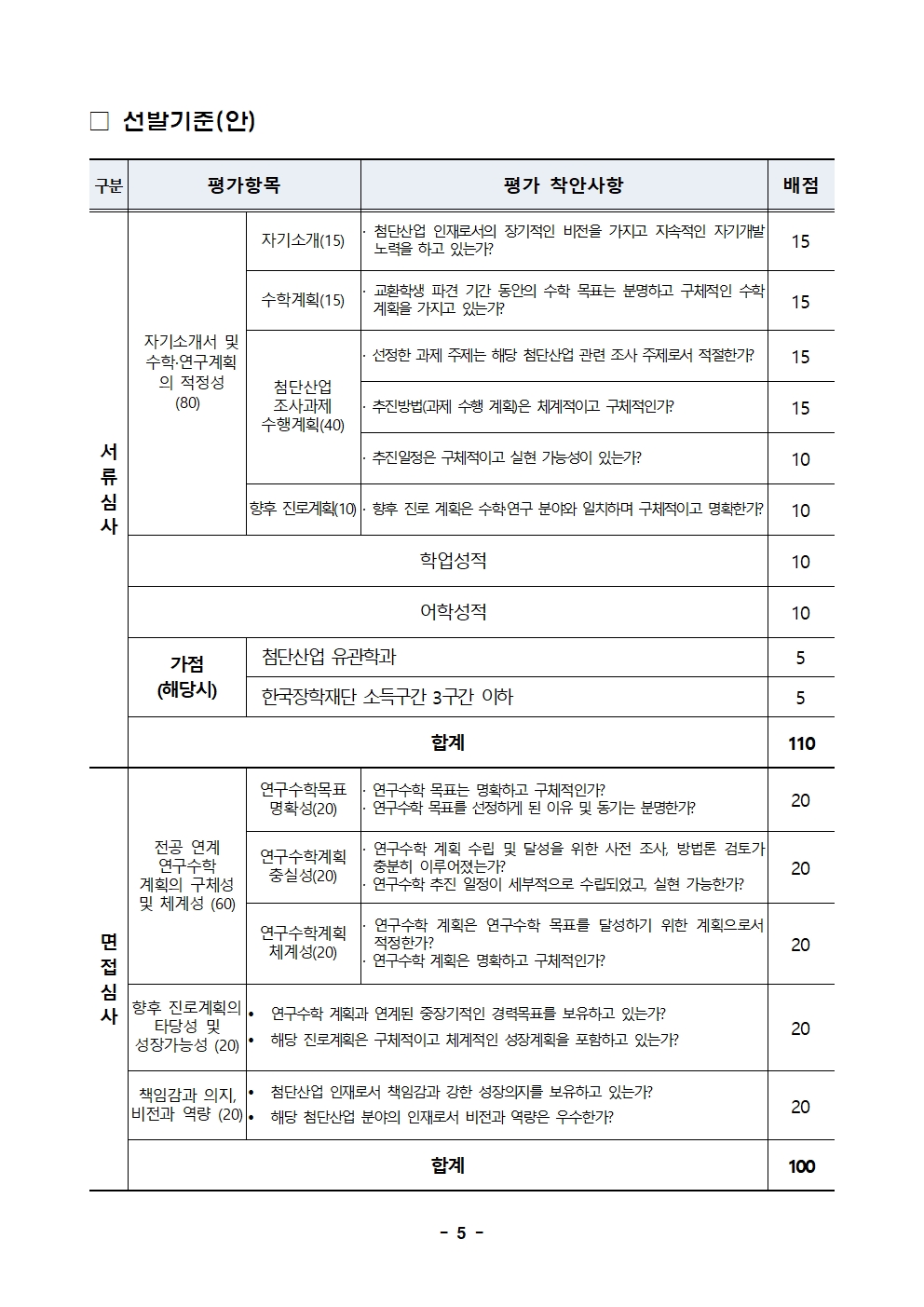 2026년 한미 첨단분야 청년교류 지원사업 제6기 장학생 선발 공고문005