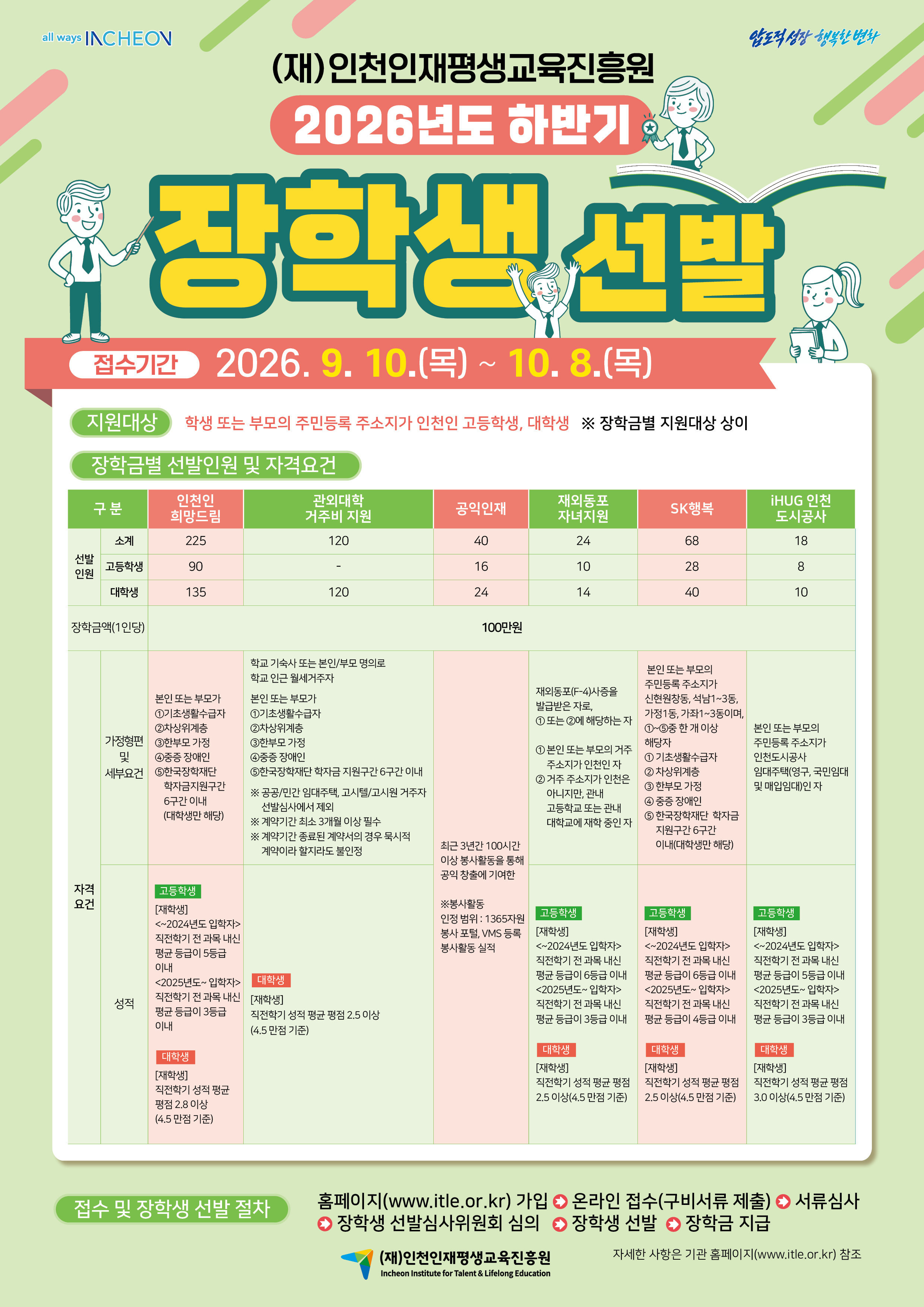 포스터