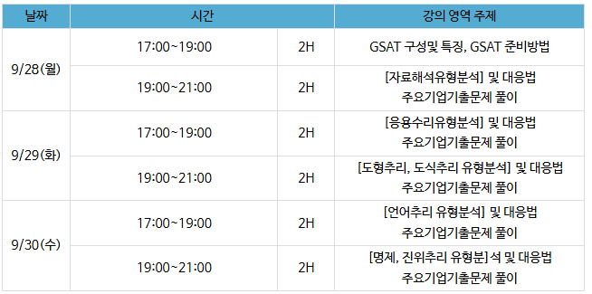 일정표