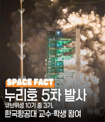 누리호 5차 발사 큐브위성 10기 중 3기, 한국항공대 교수·학생 참여